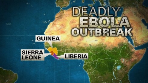 Ebola Virus